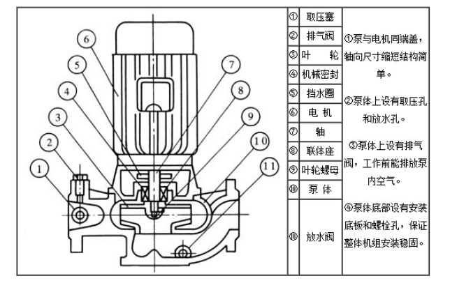 管道增壓泵結構原理圖