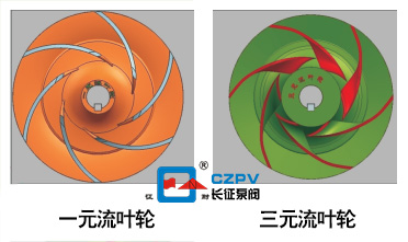 一元流葉輪替換為三元流葉輪節(jié)能技術(shù) 一元流葉輪替換為三元流葉輪節(jié)能技術(shù)